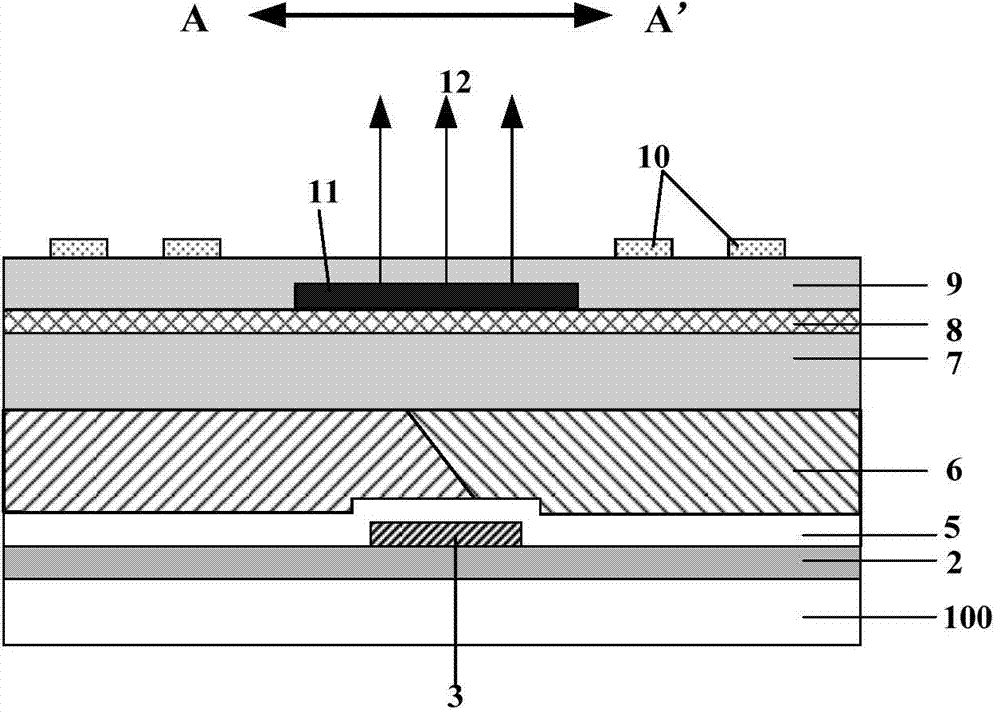 Manufacturing method of display substrate, display substrate and display device