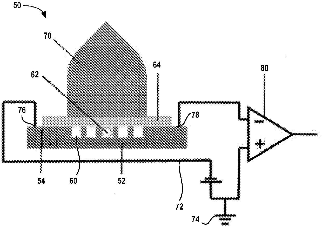 Microfluidic photoionization detector