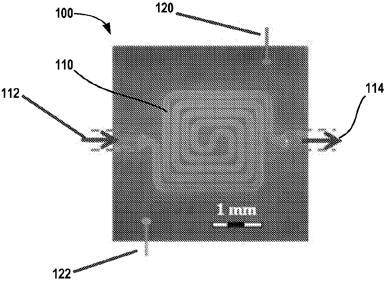 Microfluidic photoionization detector