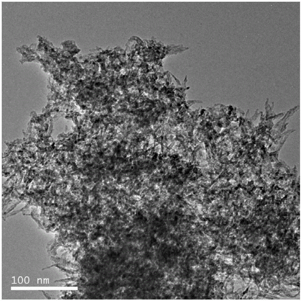 Solvent thermal method for preparing copper nanowire