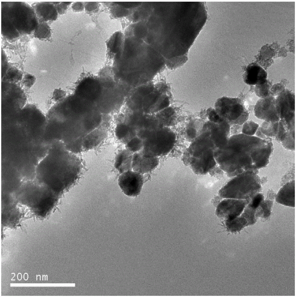 Solvent thermal method for preparing copper nanowire