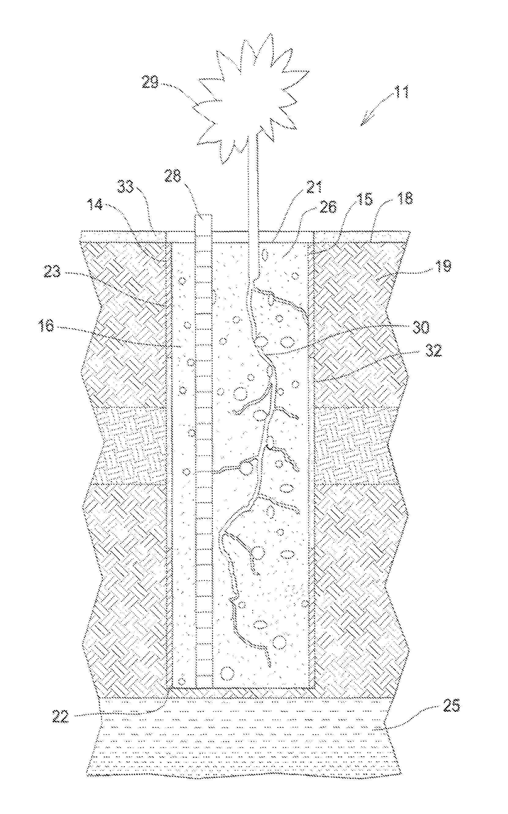 Soil gas system and method