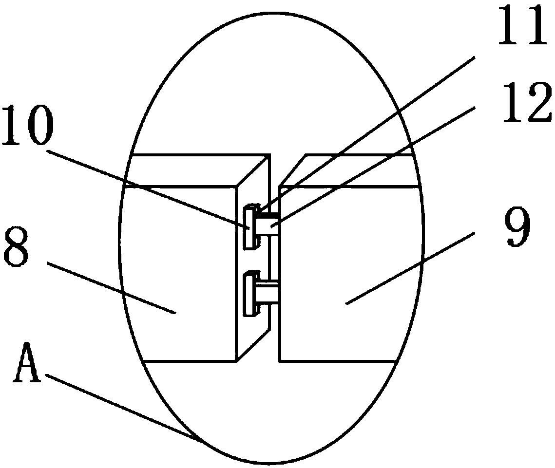 A combined industrial display