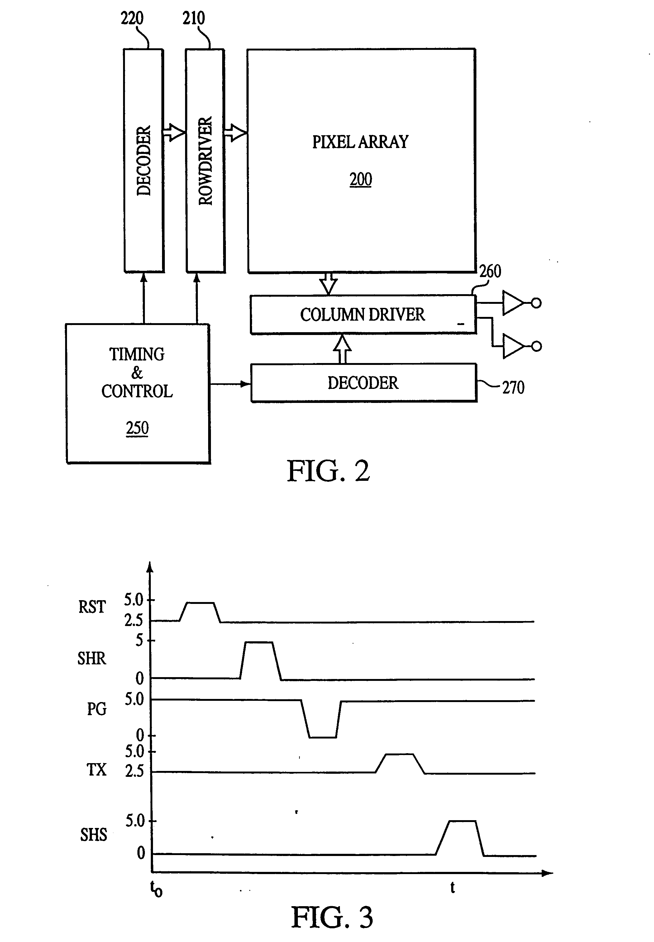 Photodiode sensor and pixel sensor cell for use in an imaging device