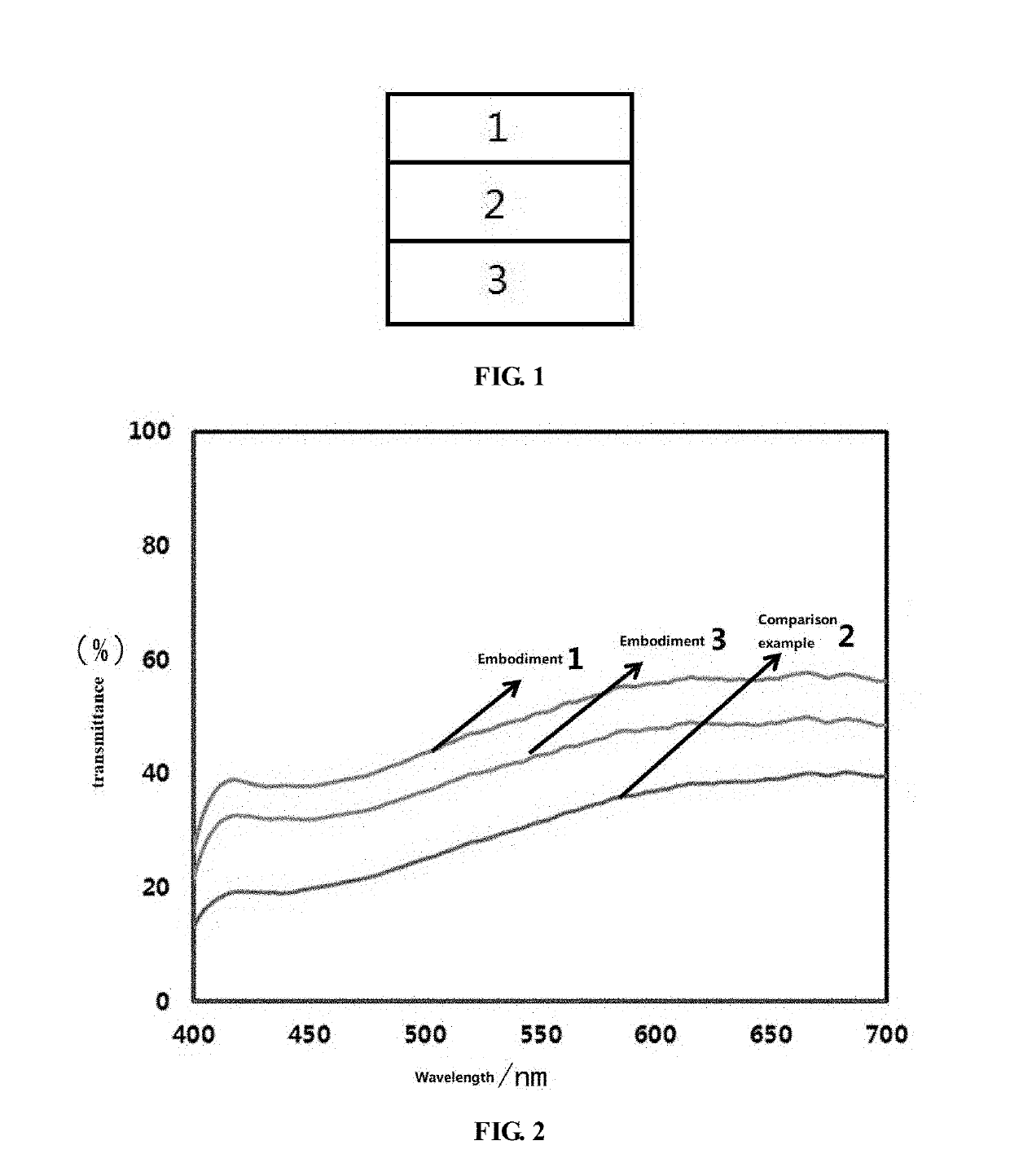 Electrode and Organic Electroluminescent Device Using Same