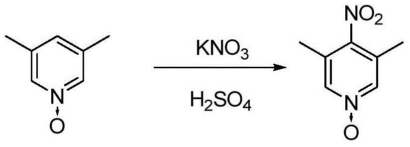Synthesis method of 3,5-dimethyl-4-nitropyridine-N-oxide