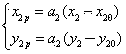 PIV (Particle Image Velocimetry) image high-frequency acquisition method