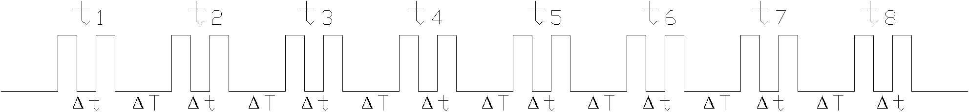 PIV (Particle Image Velocimetry) image high-frequency acquisition method