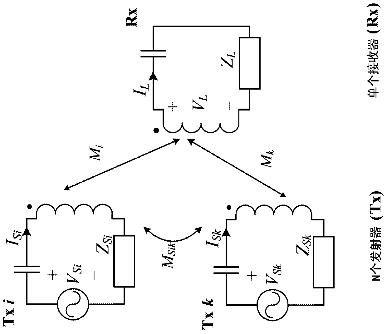 Adaptive Control for Wireless Power Transfer