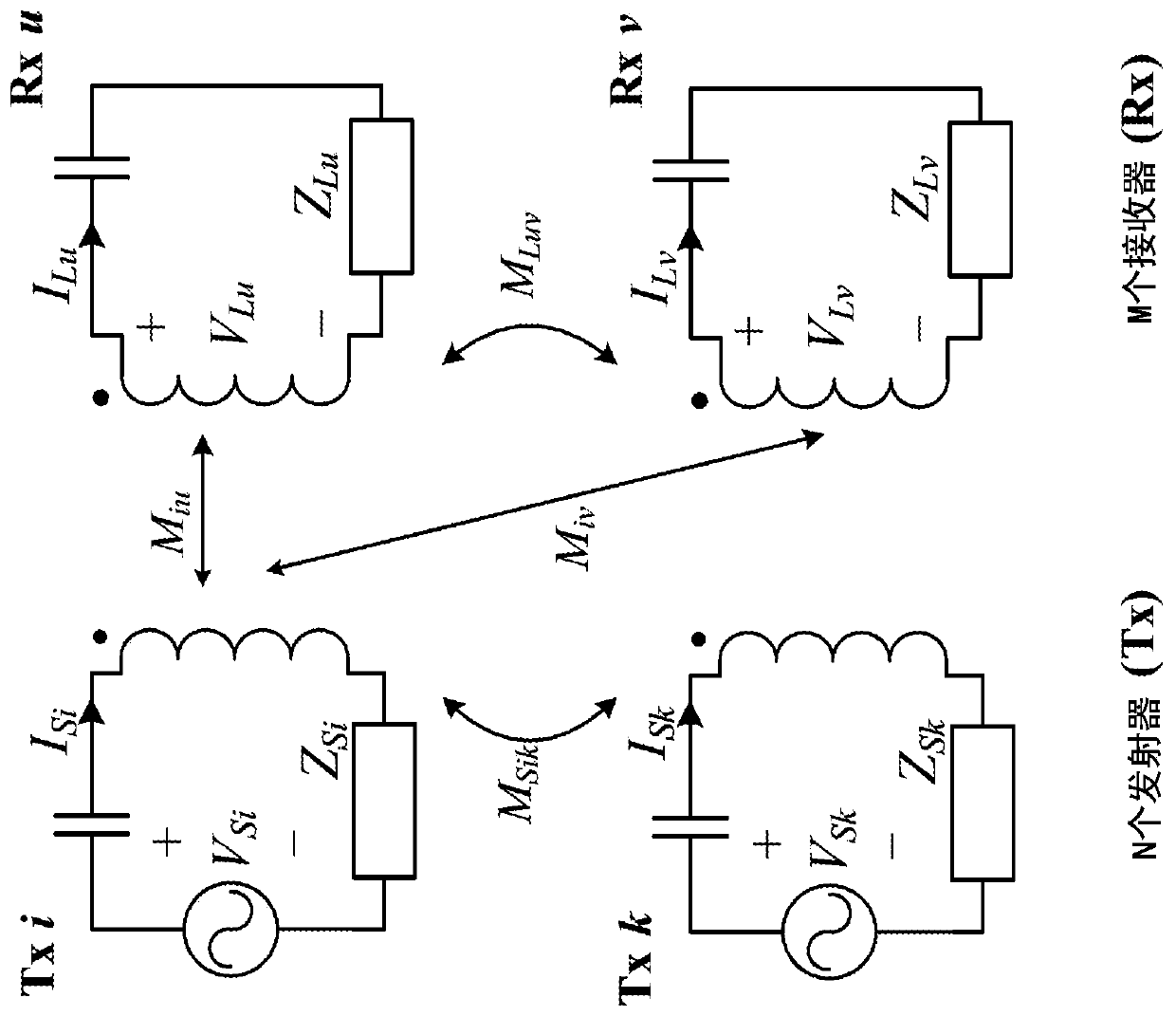 Adaptive Control for Wireless Power Transfer