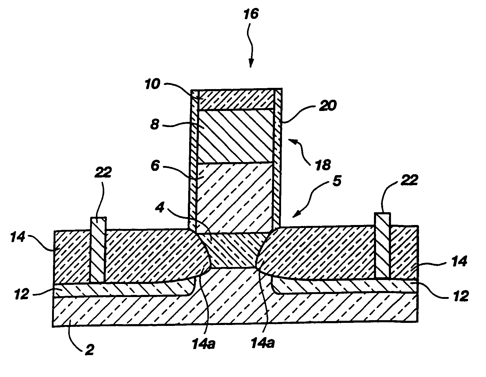 Ion-assisted oxidation methods and the resulting structures