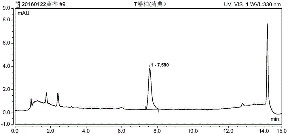 Method for analyzing amentoflavone in selaginella tamariscina