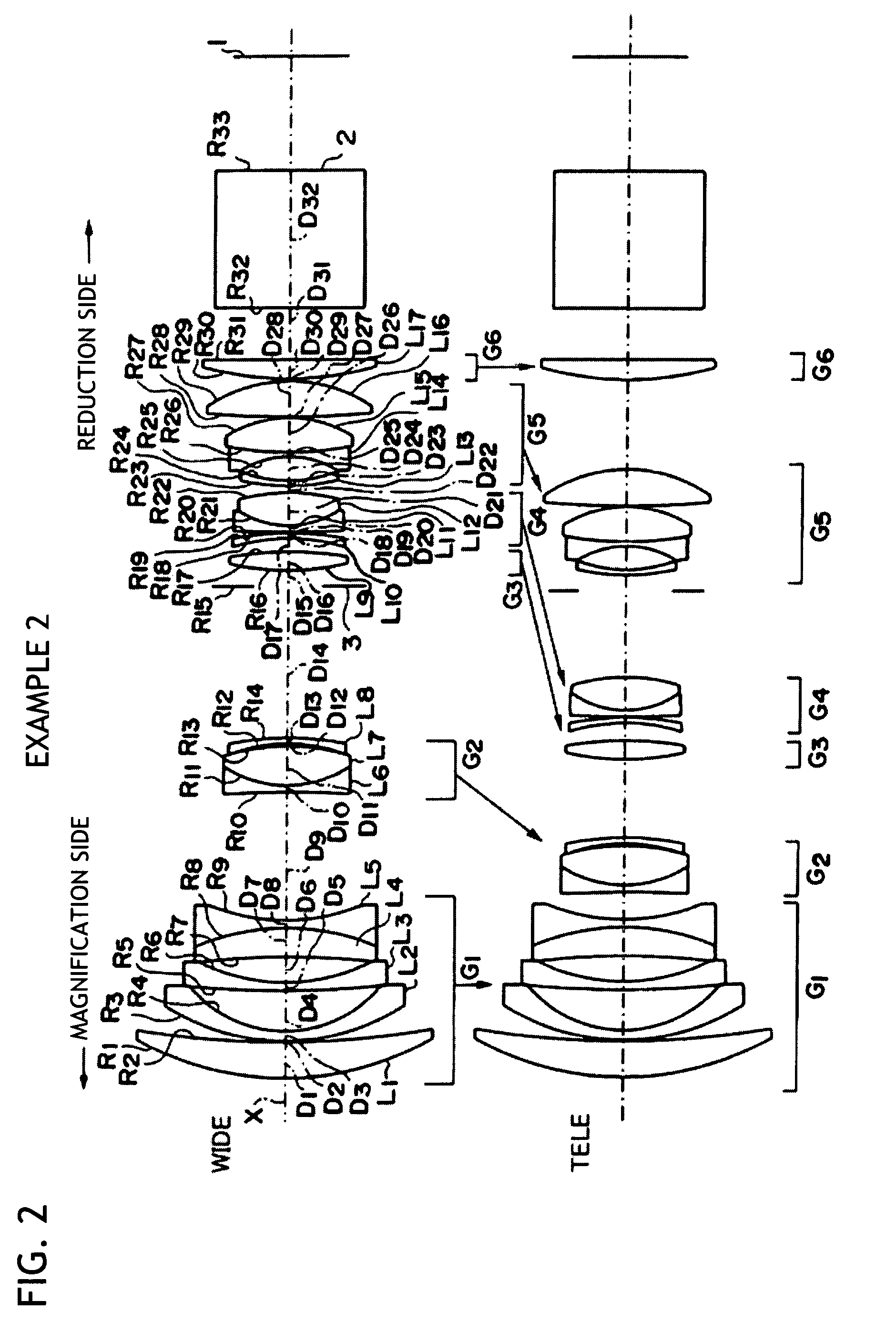Projection type zoom lens and projection type display apparatus