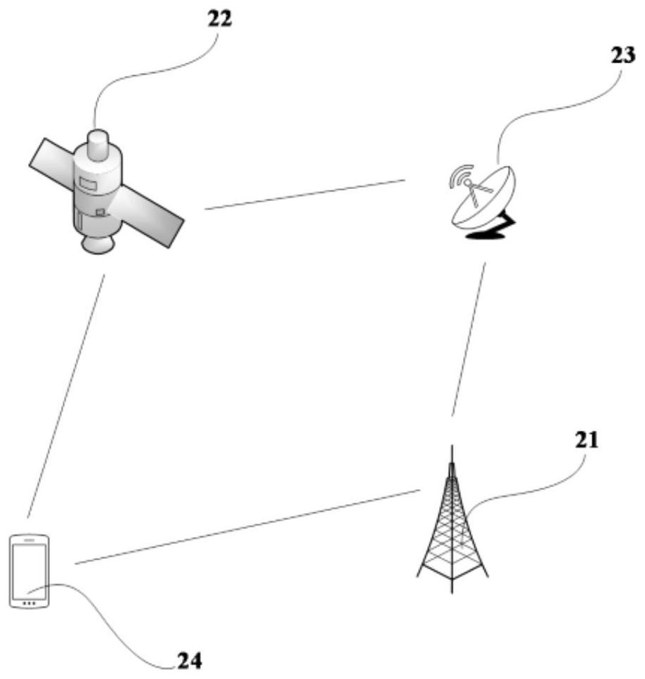 Wireless communication method and device, equipment and storage medium