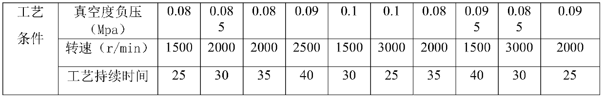 A kind of highly thixotropic colored marble glue and its preparation method