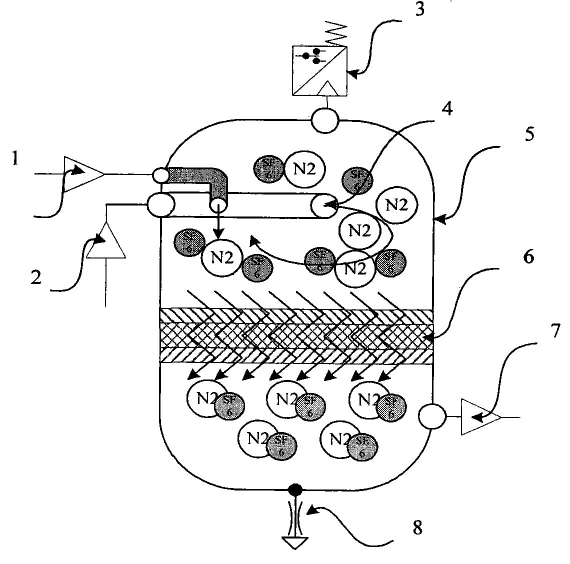 Efficient gas mixing device for magnesium alloys
