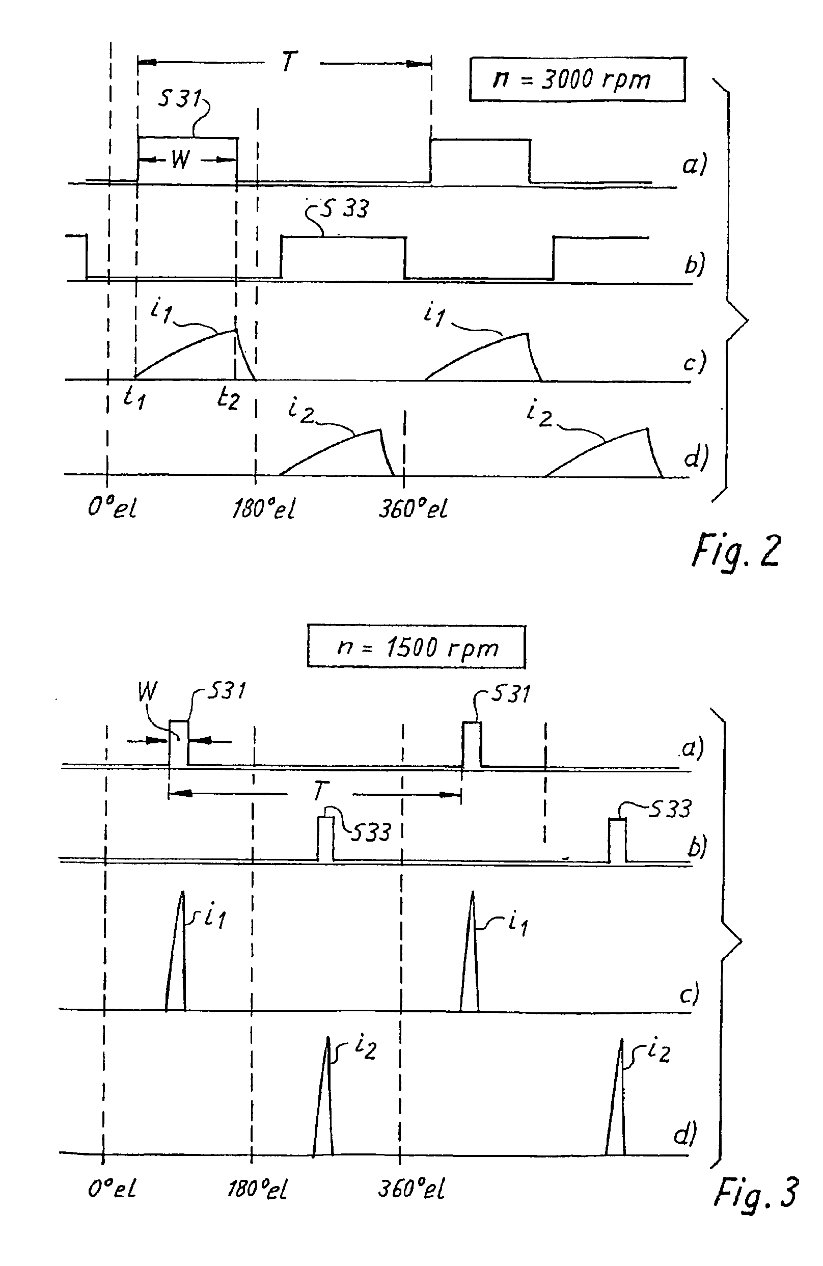 Method of controlling the commutation in an electronically commutated motor, and an electronically commutated motor for carrying out said method