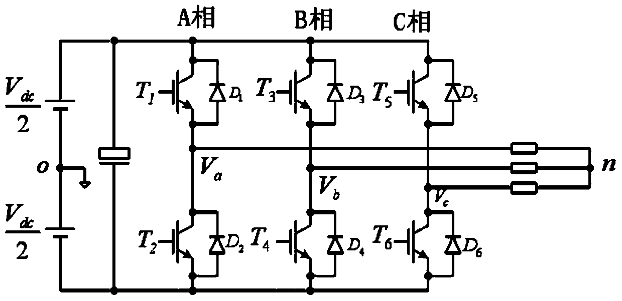 Space vector pulse width modulation method used for three-phase inverter