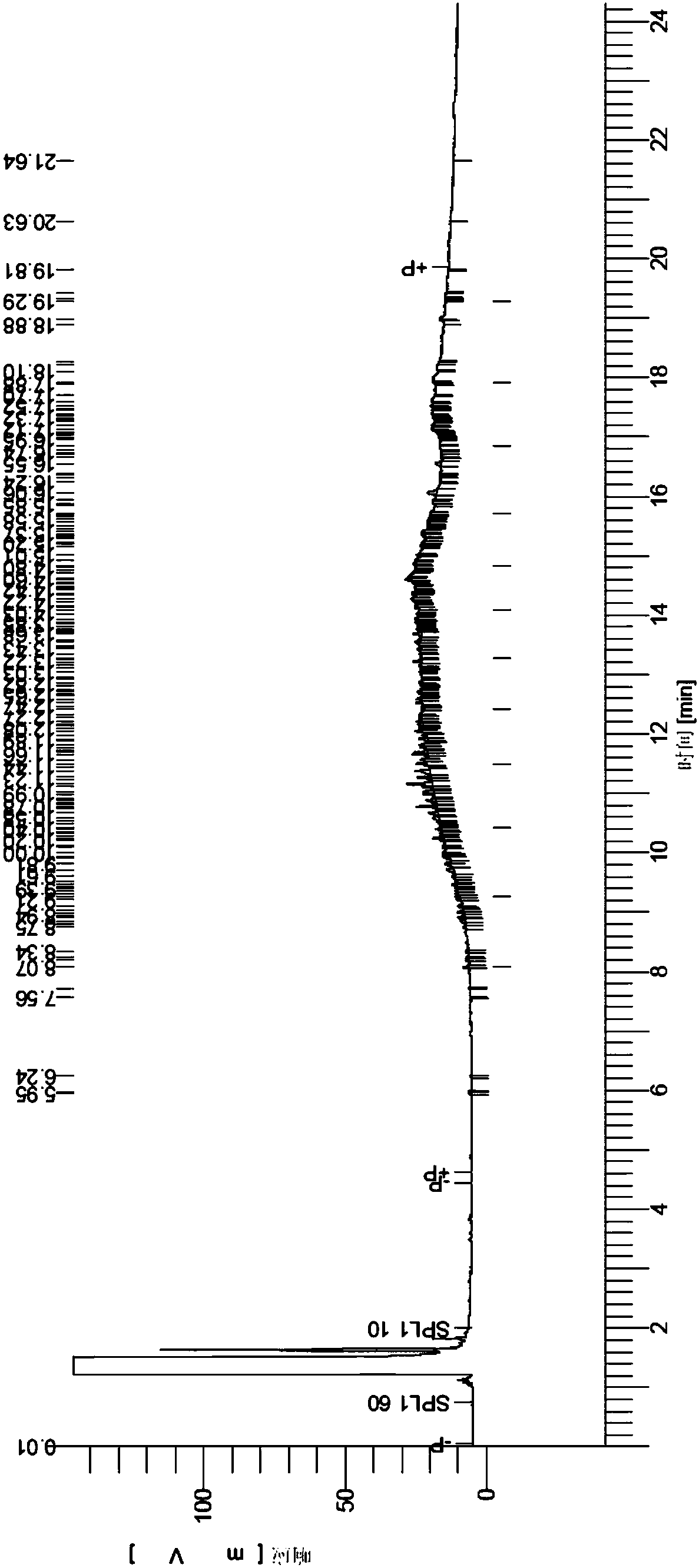 Petroleum degrading bacterium, obtaining method and application thereof in crude oil degradation