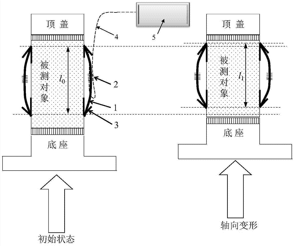 A Local Displacement Measurement Method Based on Fiber Bragg Grating Sensor