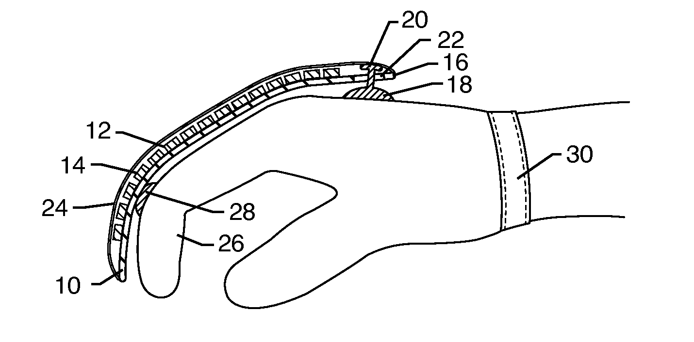 Glove Preventing Hyper-Extended or Jammed Fingers