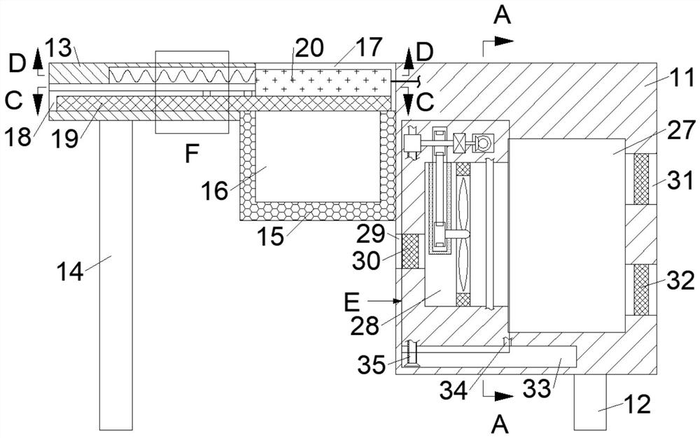 Auxiliary testing device for internet software development