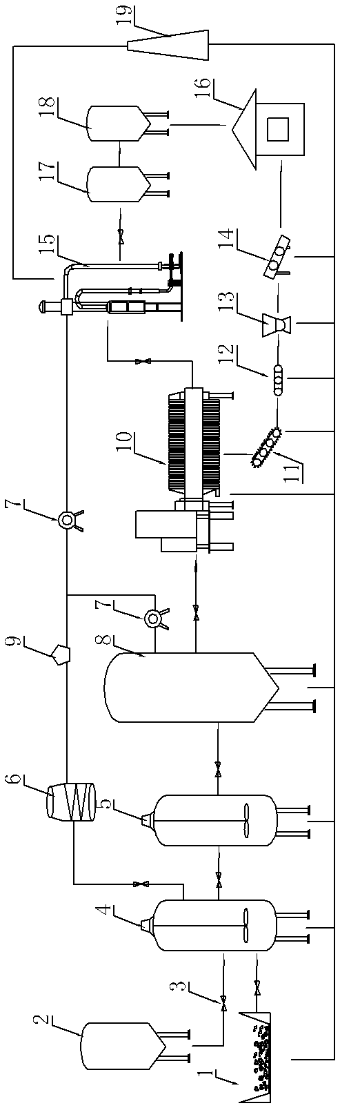 Alkaline thermal hydrolysis treatment method and system for sludge