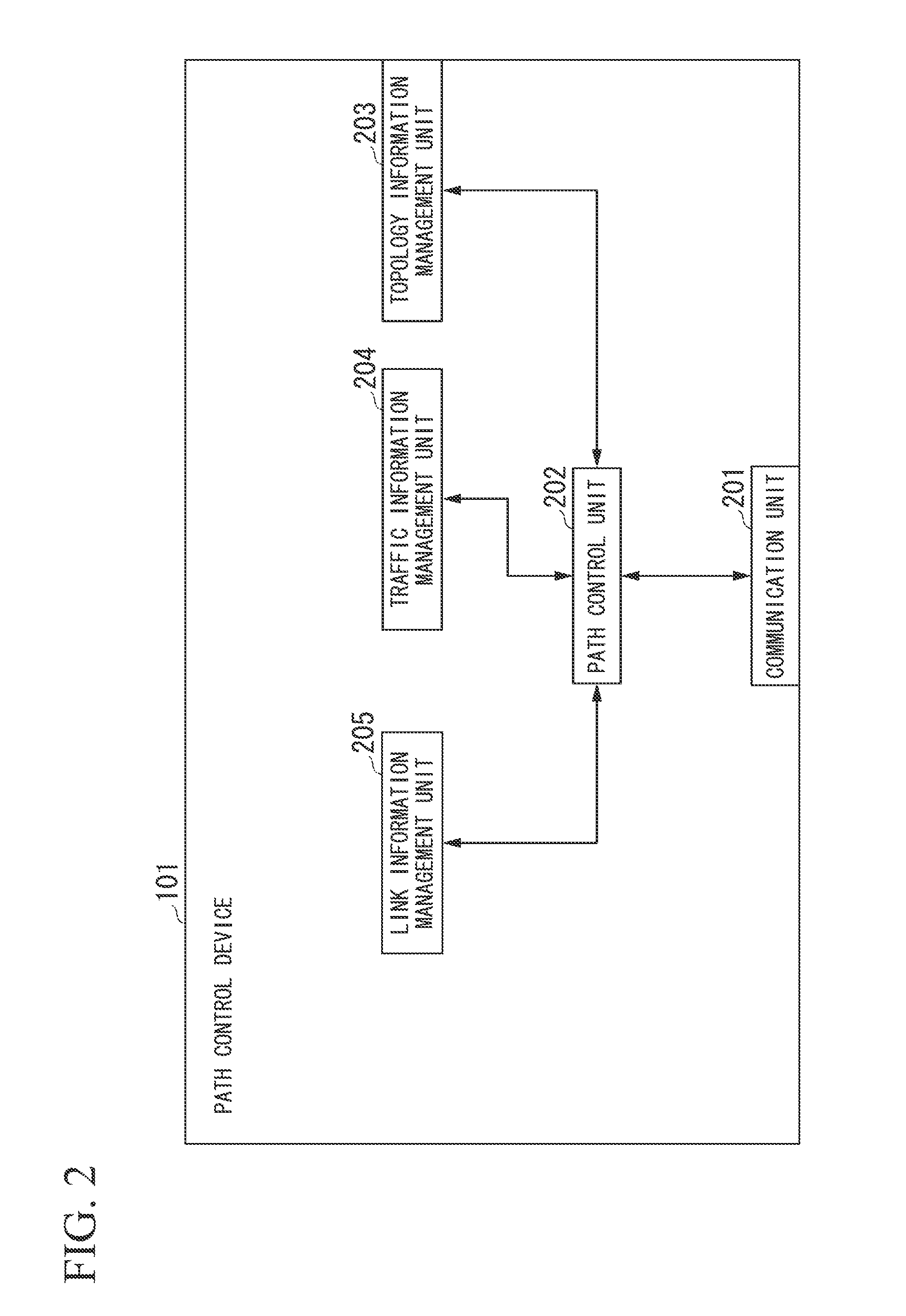 Bandwidth control device, bandwidth control method, and wireless network system