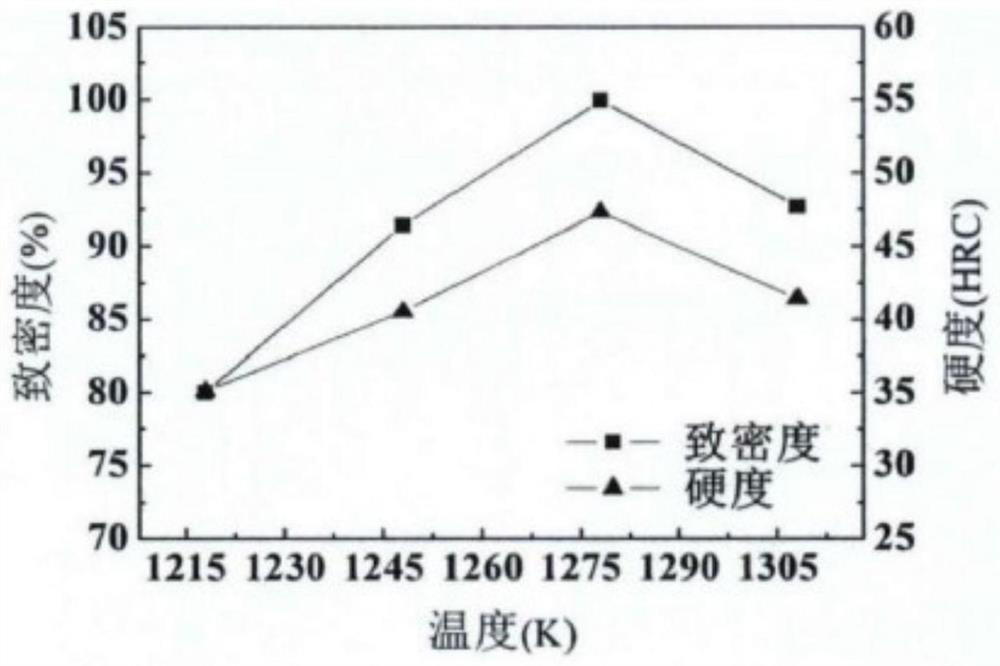 Method for optimizing interface of tungsten carbide particle reinforced iron-based composite material