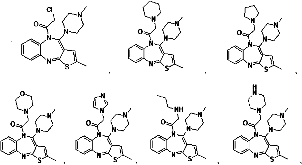 Olanzapine derivative, preparation method and uses thereof