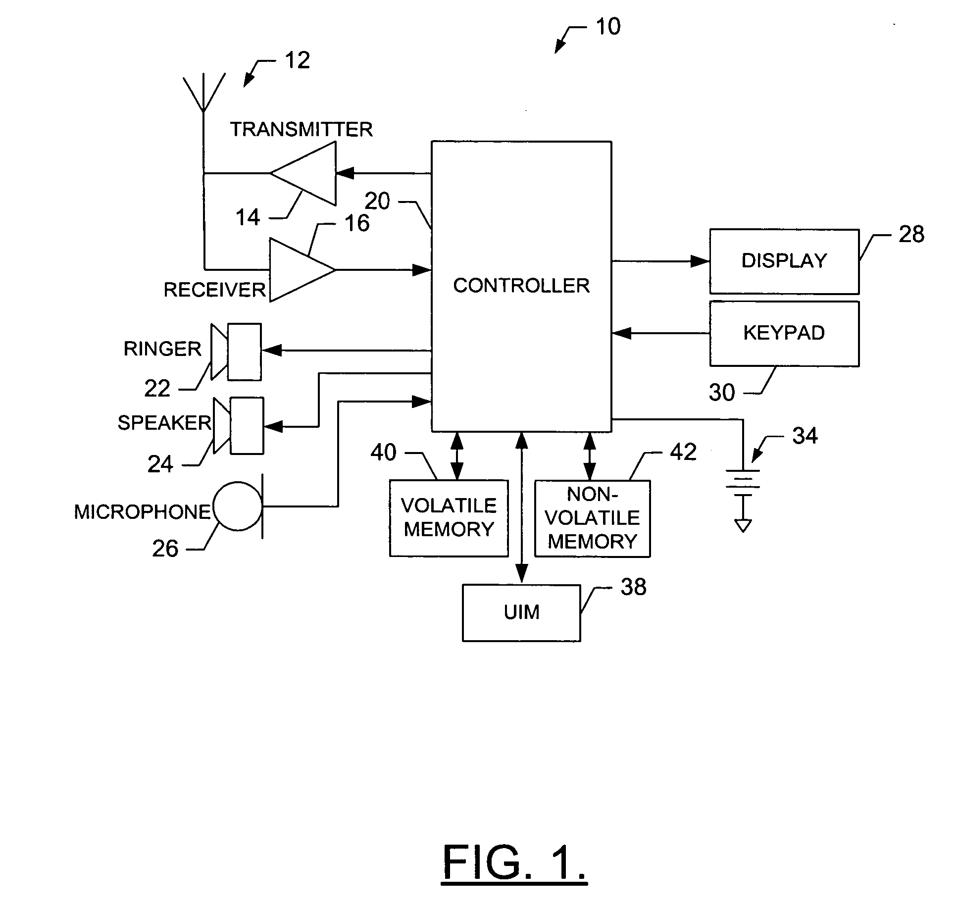 Method, apparatus, mobile terminal and computer program product for providing data clustering and mode selection
