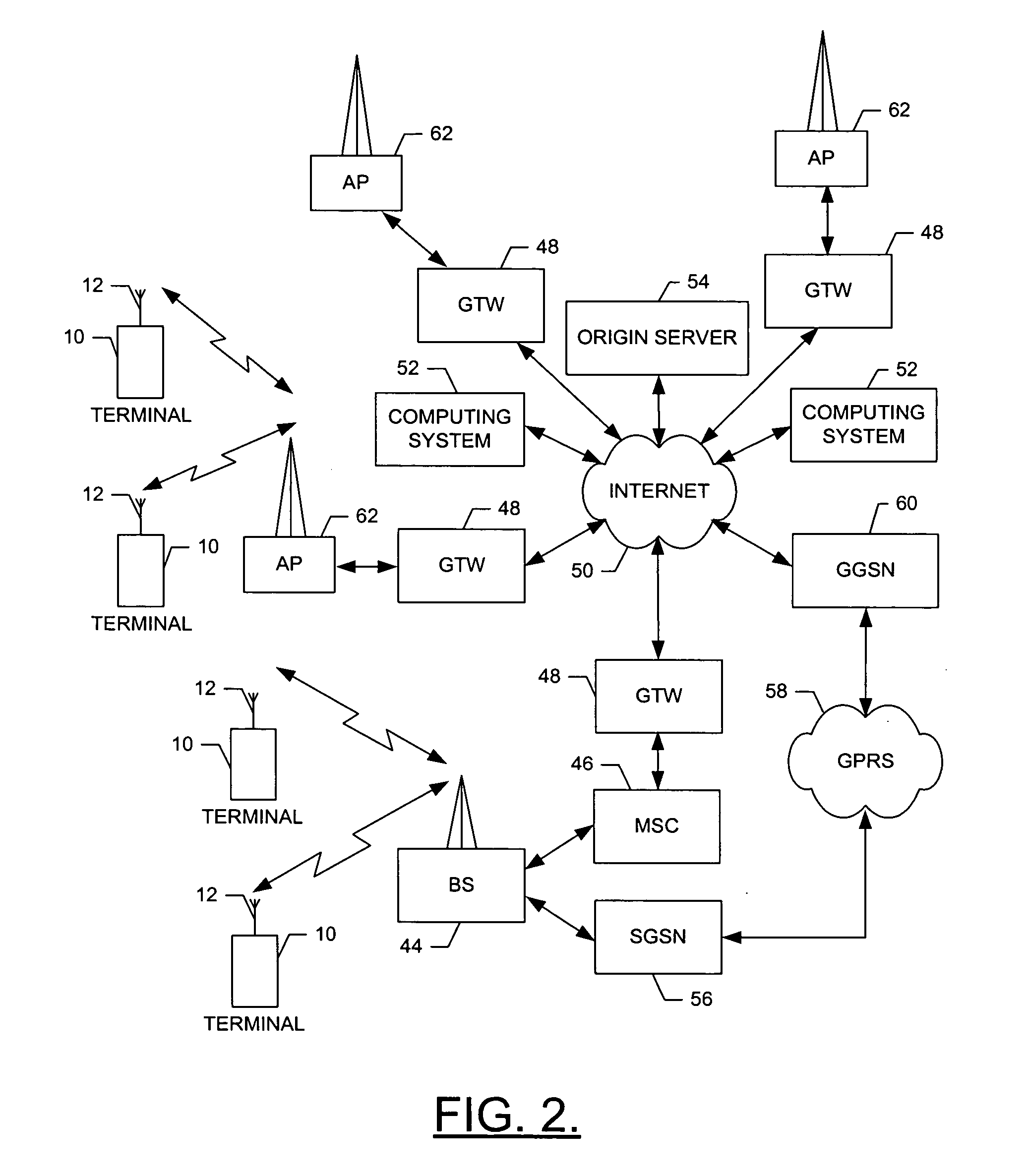 Method, apparatus, mobile terminal and computer program product for providing data clustering and mode selection