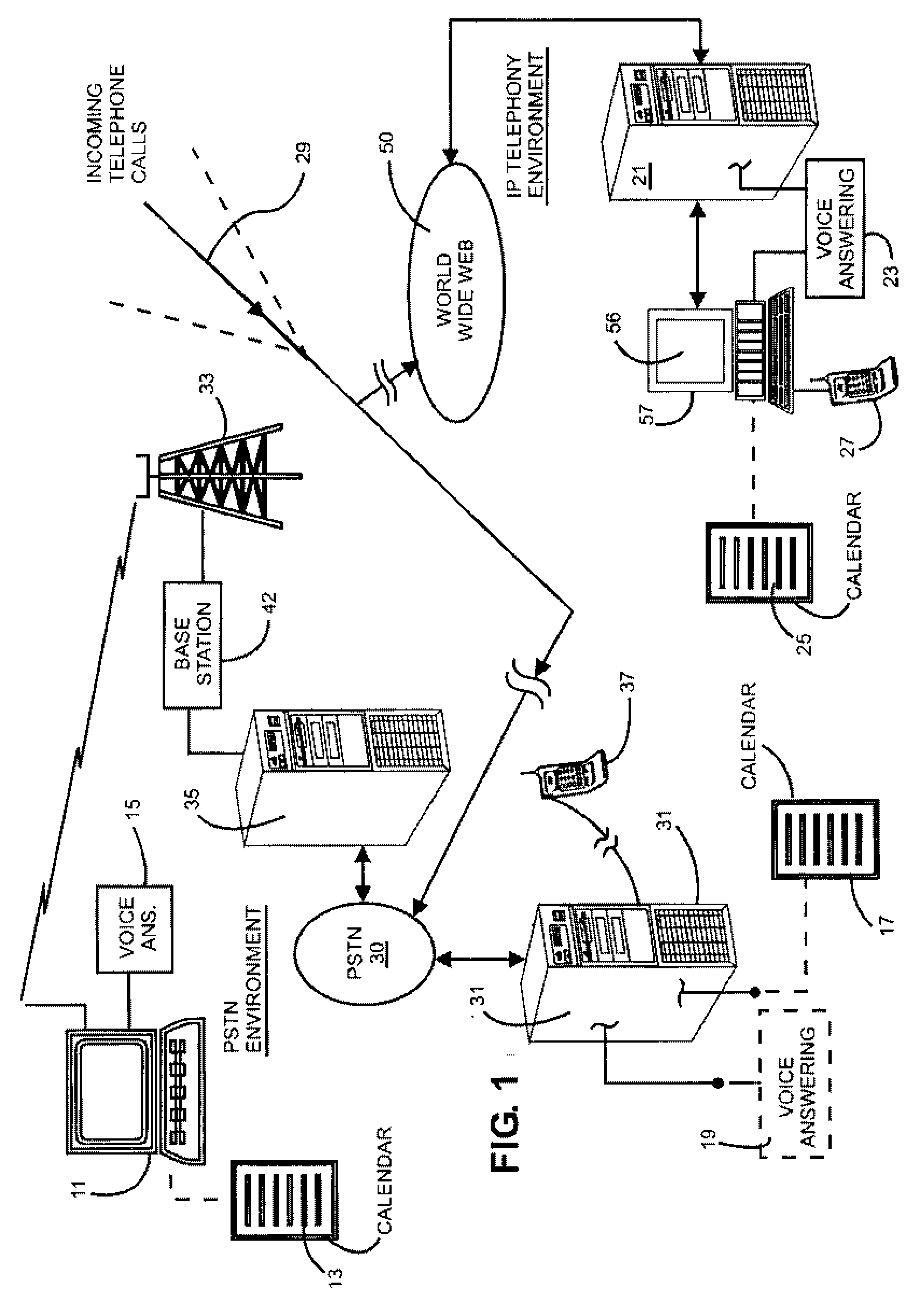 Automated voice answering system correlated to user calendar to provide telephone voice responses based upon user schedule
