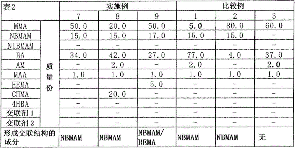 Conductive pattern and manufacturing method thereof