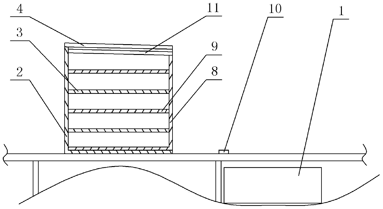 A kind of pepper planting device