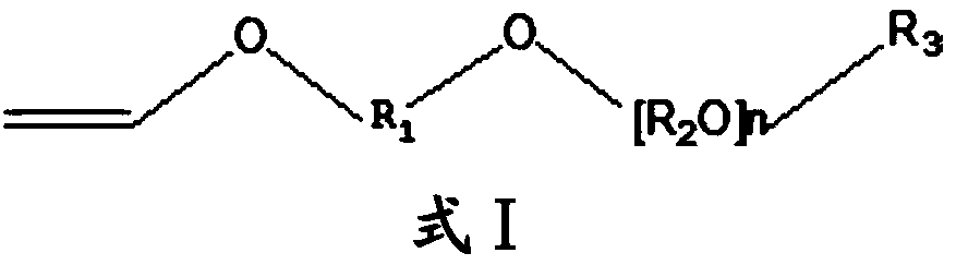 Polyether macromonomer, preparation method thereof and polycarboxylate superplasticizer prepared from polyether macromonomer