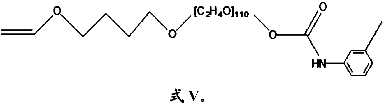 Polyether macromonomer, preparation method thereof and polycarboxylate superplasticizer prepared from polyether macromonomer