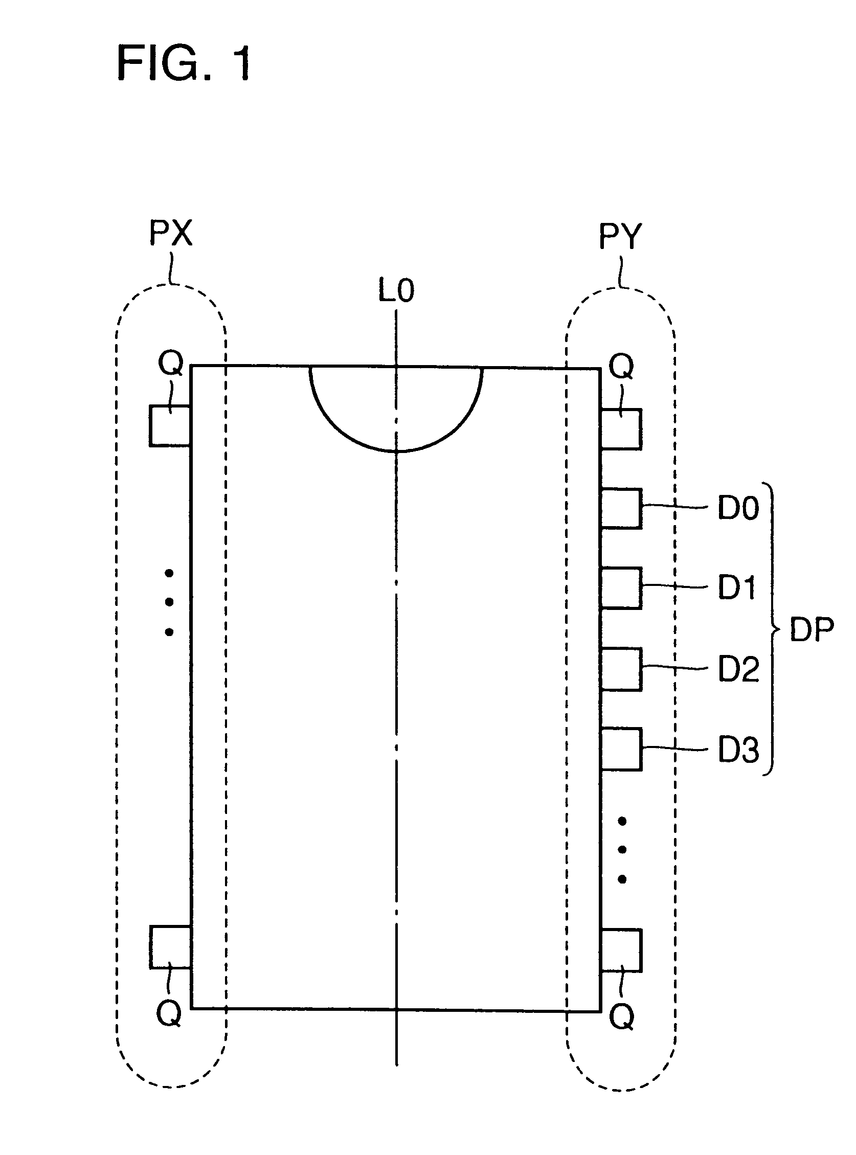 Semiconductor integrated circuit having a structure for equalizing interconnection lengths and memory module provided with the semiconductor integrated circuit