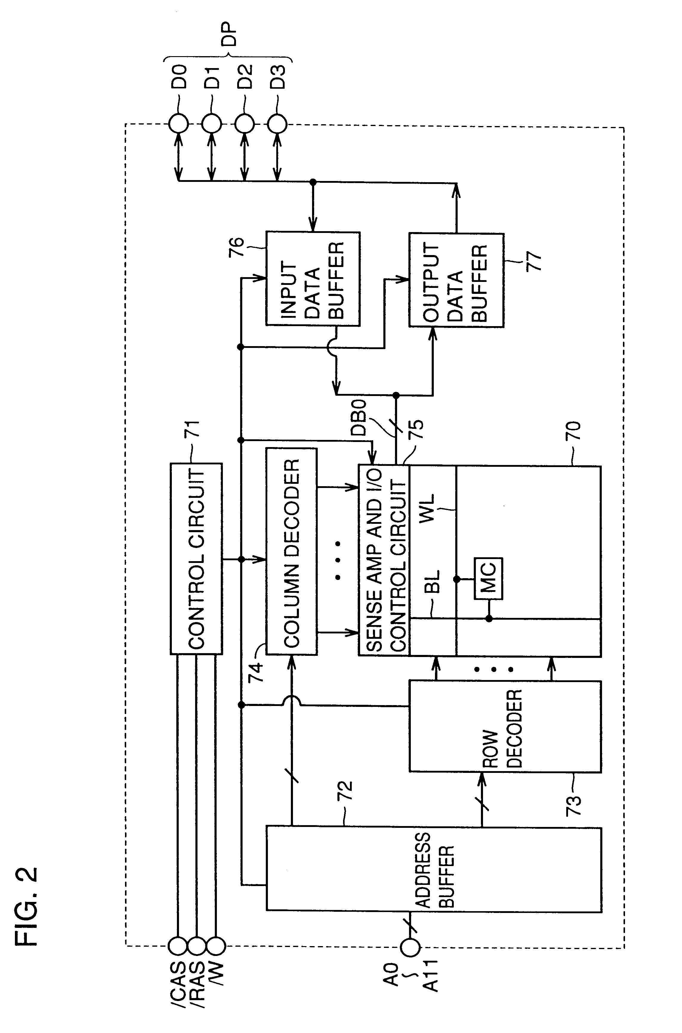 Semiconductor integrated circuit having a structure for equalizing interconnection lengths and memory module provided with the semiconductor integrated circuit