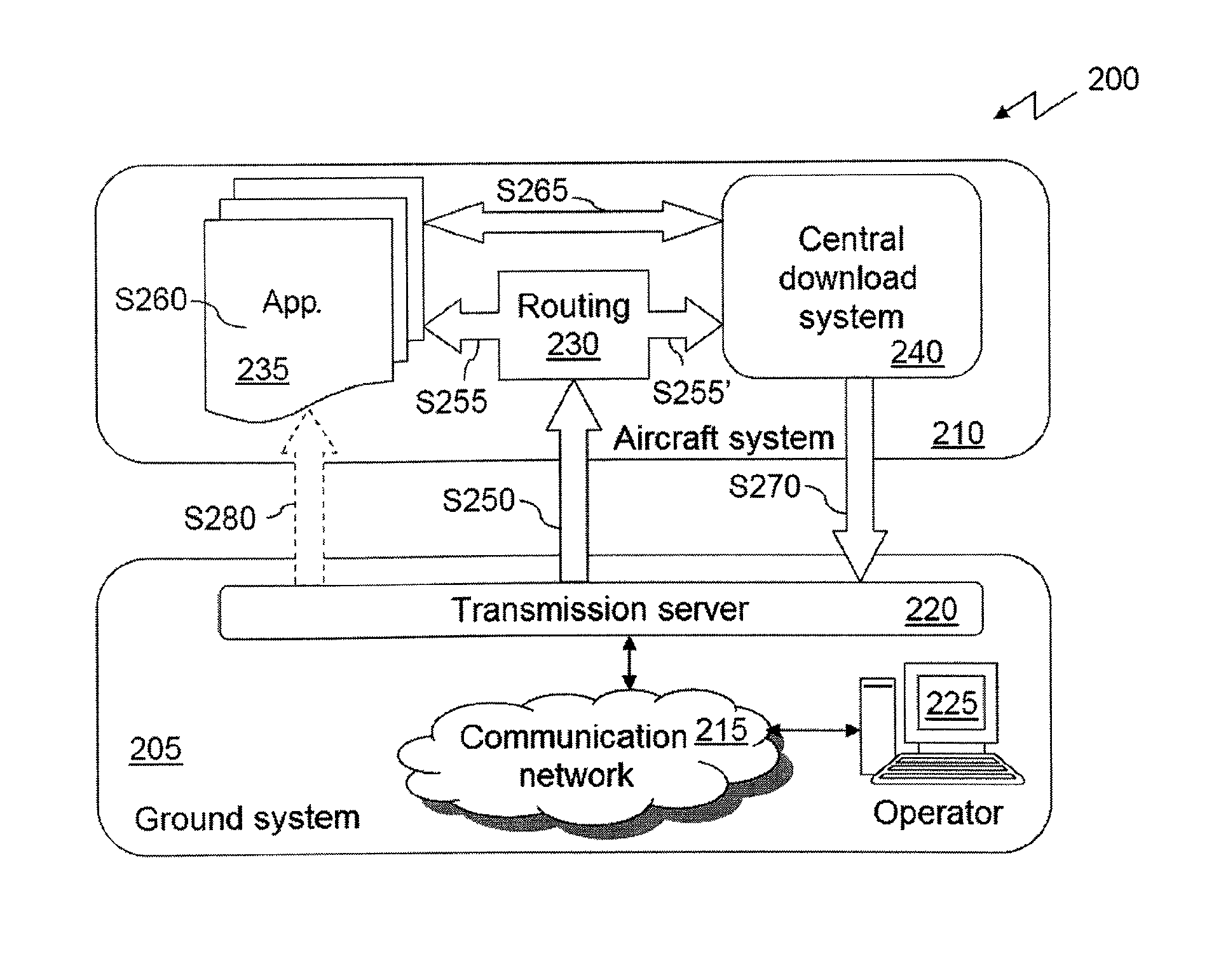 Method and device for optimizing data updates in operationally approved software applications of aircraft