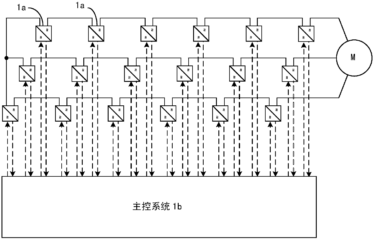 Communication system for cascaded power conversion equipment
