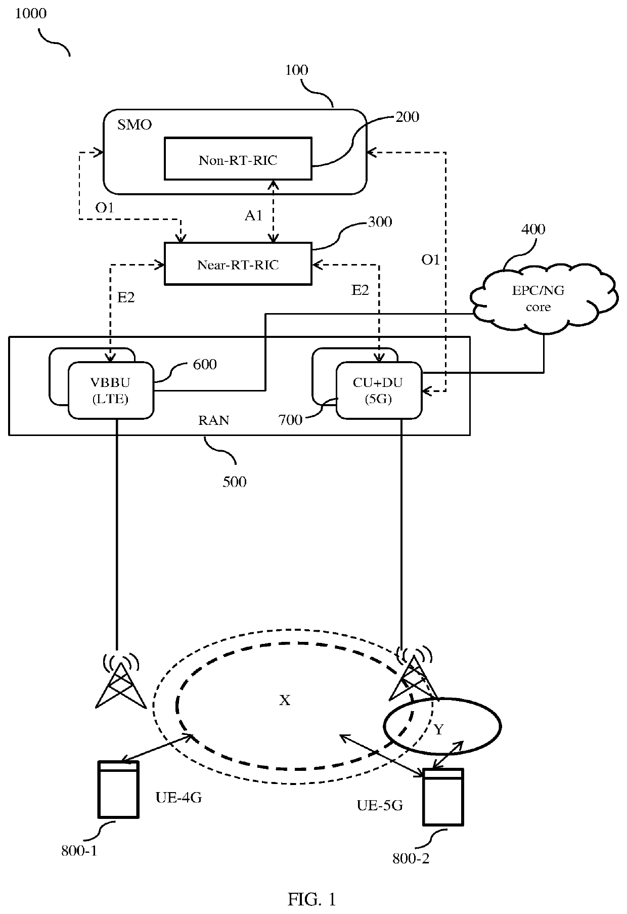 Method and apparatus for dynamically allocating radio resources in a wireless communication system