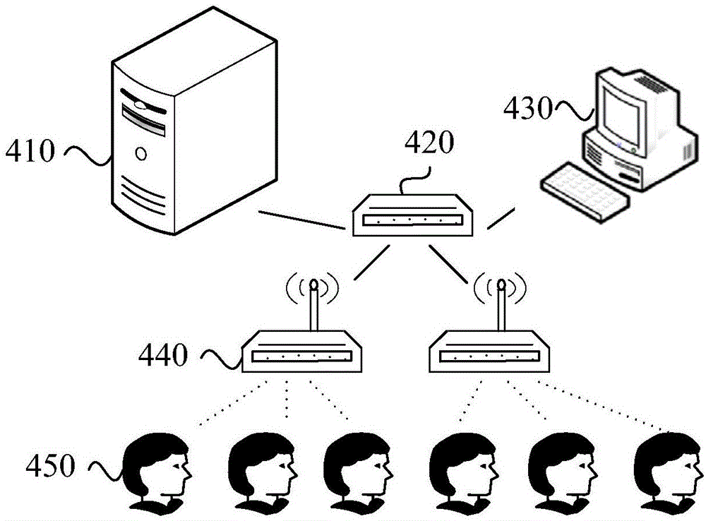 Pathological information collecting method and system