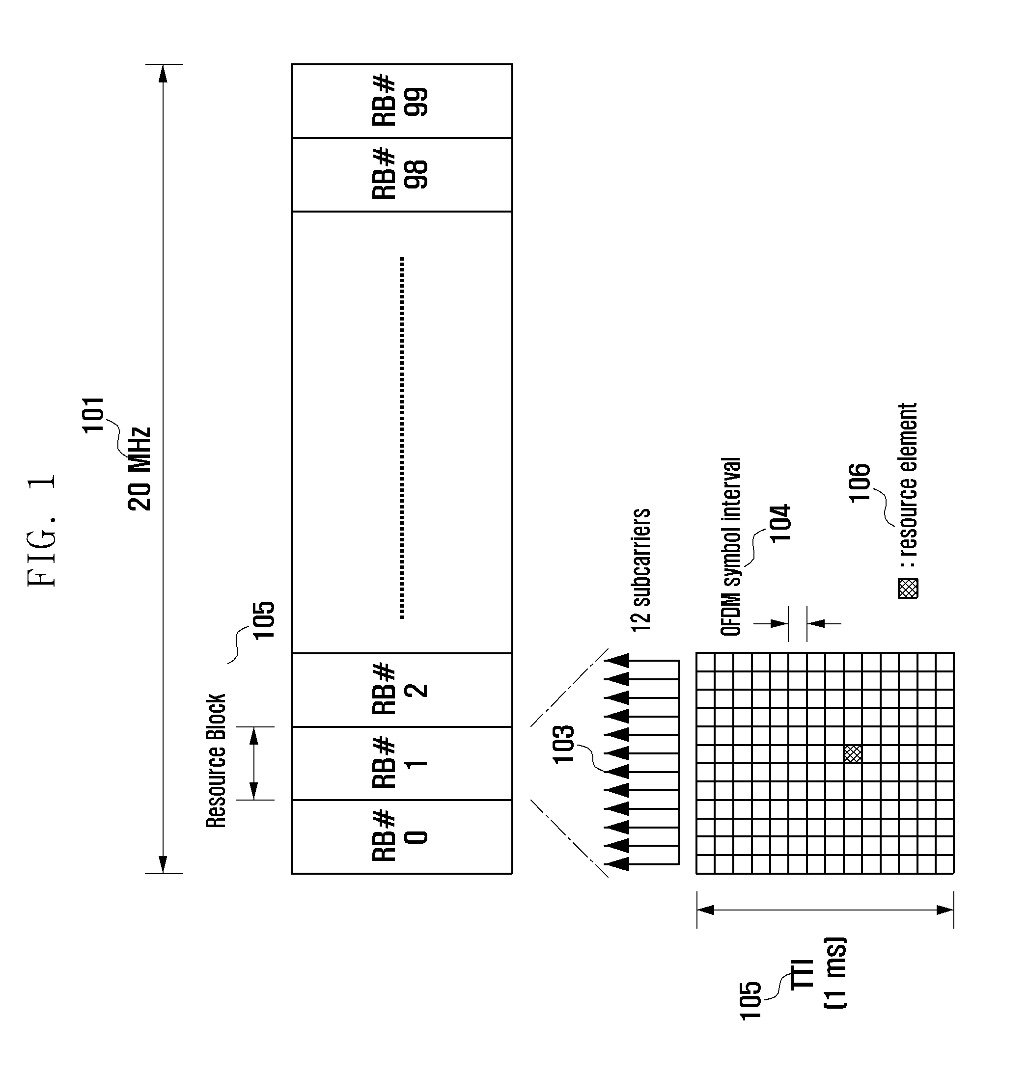 Method and apparatus for transmitting and receiving downlink signal for which guard band is configured in cellular radio communication system supporting band scalability