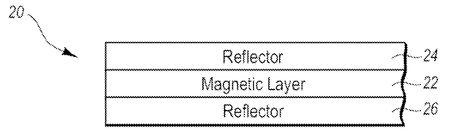Anisotropic Magnetic Flakes