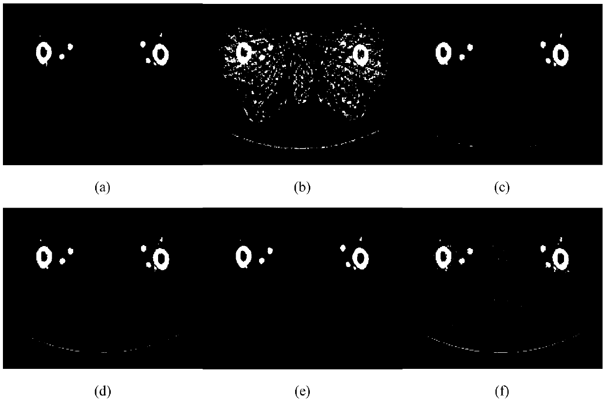 sparse angle CT image reconstruction method based on a weighted kernel norm minimization