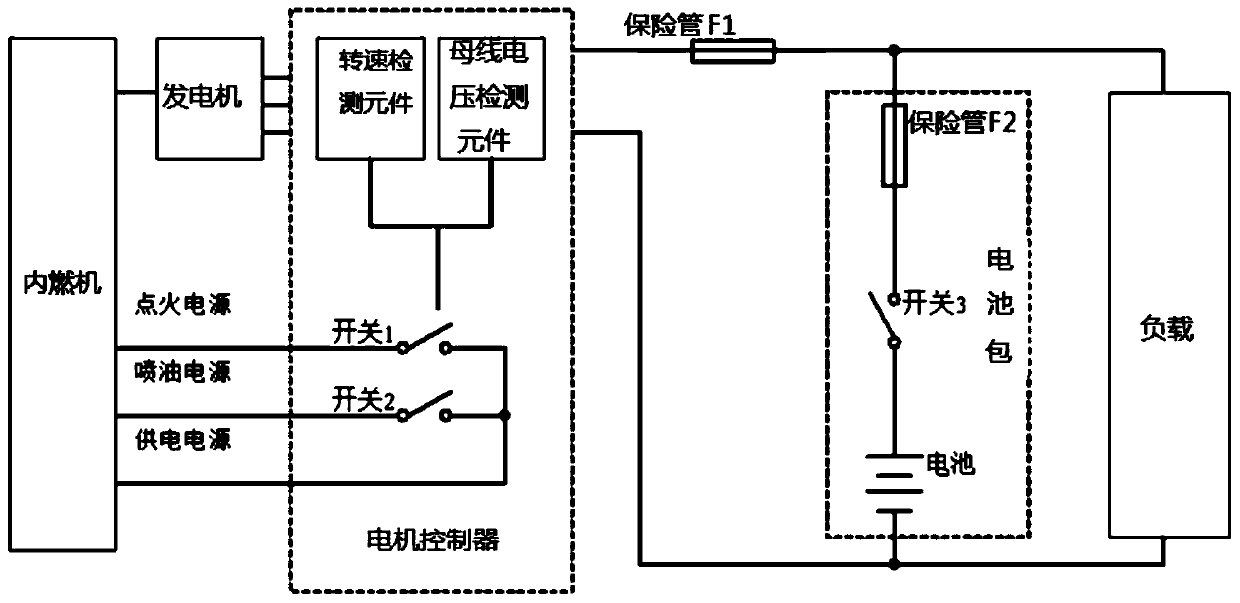 Motor controller, range extender, electric automobile and range extender detection method