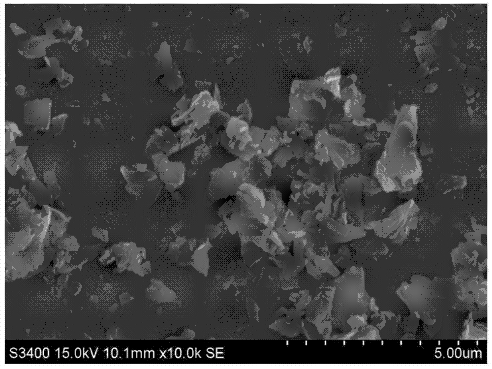 Flower-shaped MoS2 loaded Ag3PO4 nanosphere composite visible light catalyst and preparation method thereof