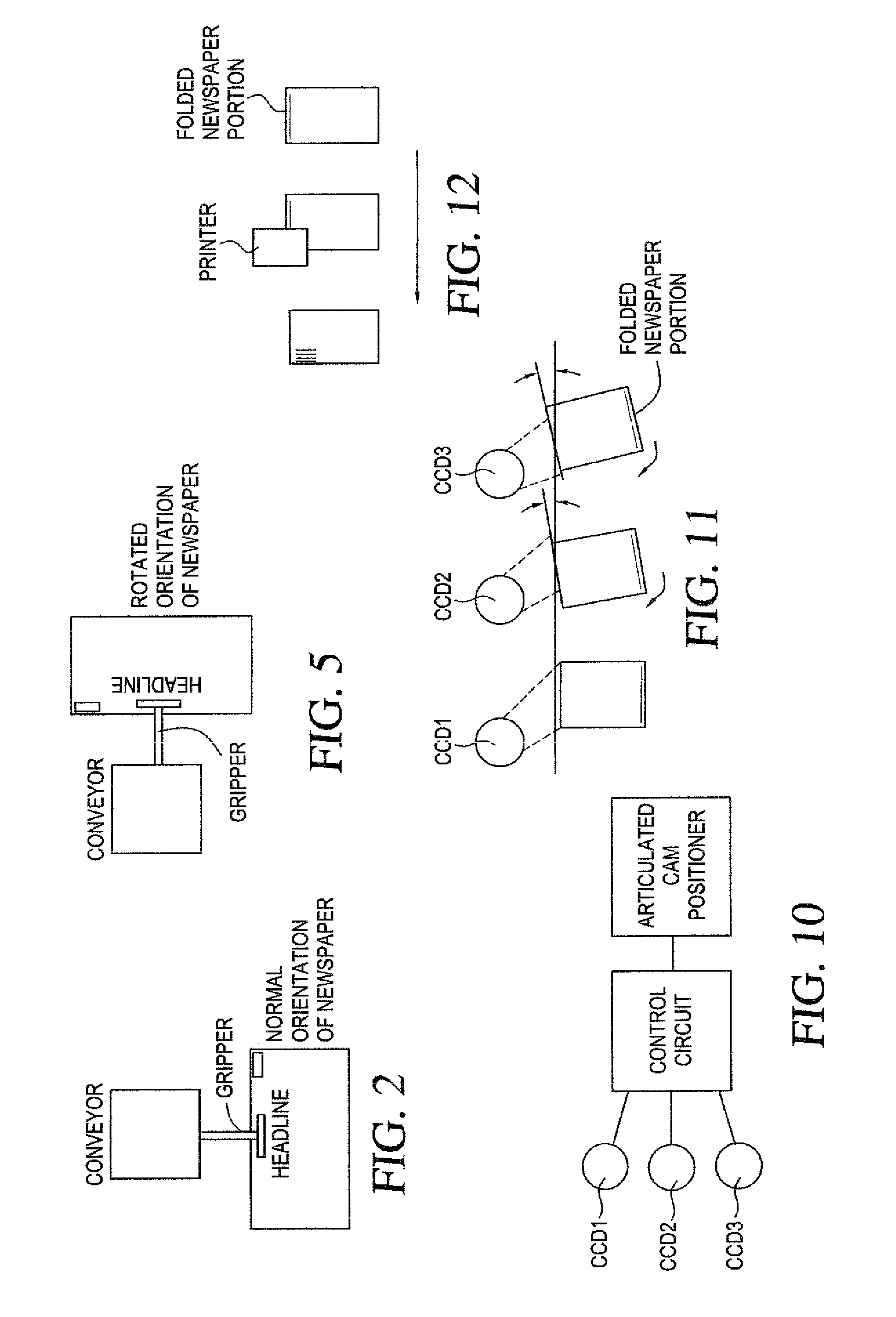 Apparatus and Method for Orienting Products for Applying Indicia During Transport