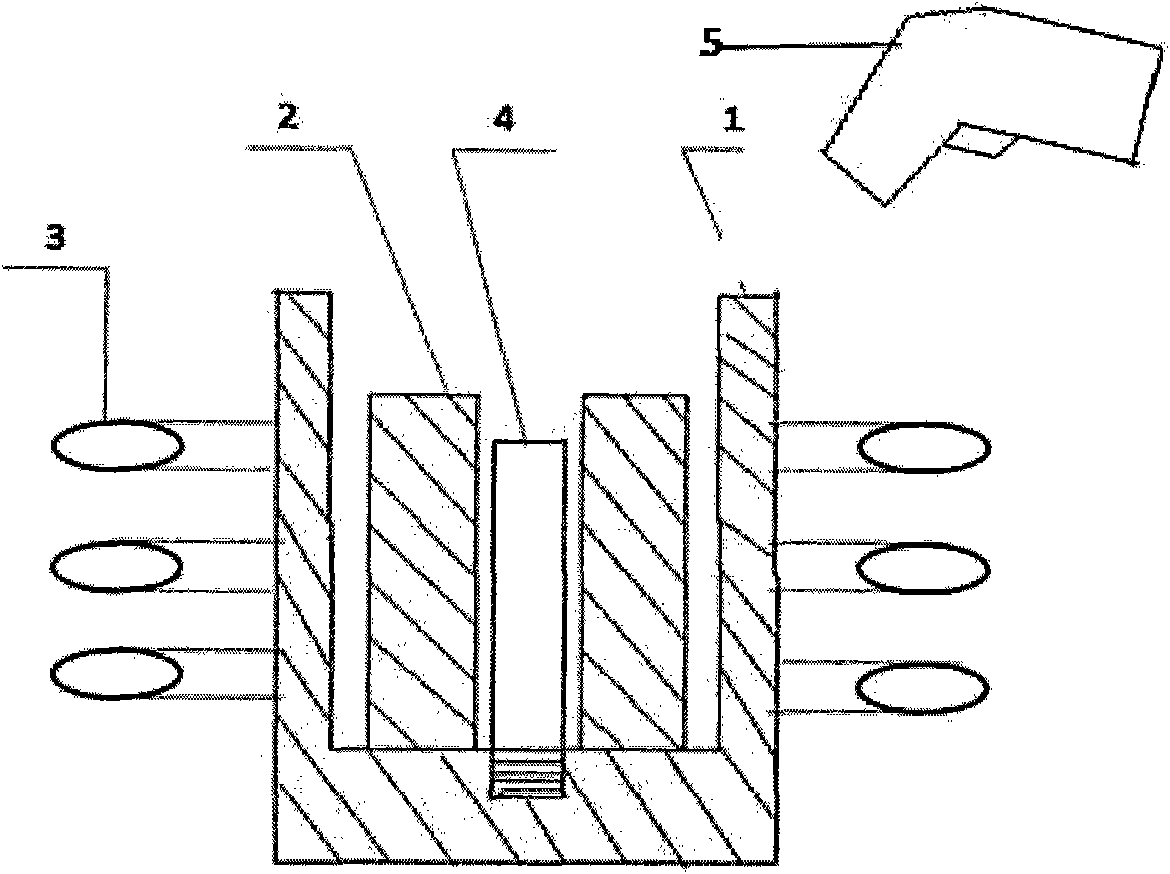 Method for induction heating fusion-cast welding of copper-tungsten mold